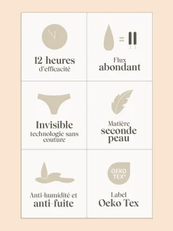 Culotte menstruelle Comète flux moyen - Noir